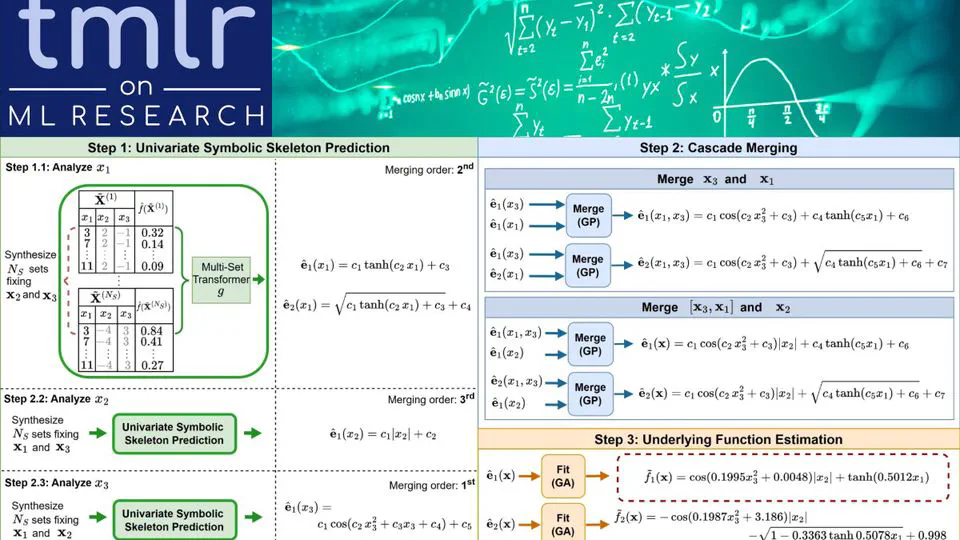Decomposable Neural Symbolic Regression